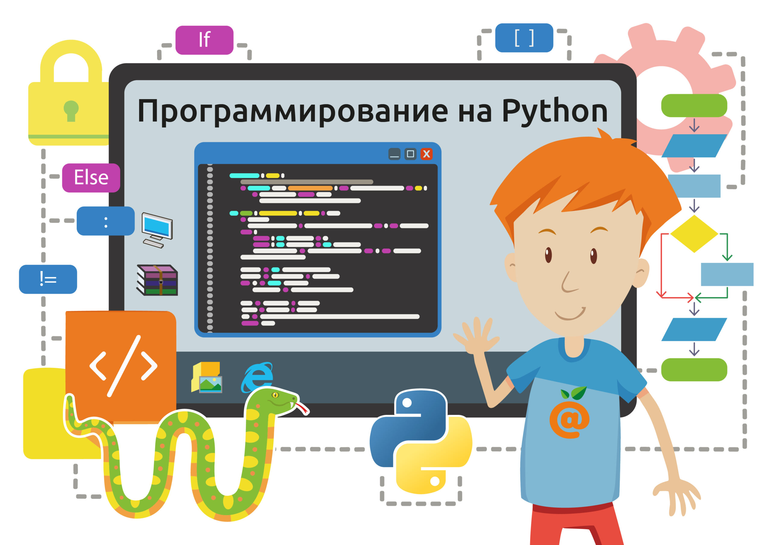 Программирование на языке Python